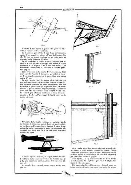 L'aeronautica rivista mensile internazionale illustrata