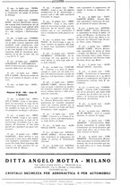 giornale/CFI0407751/1931/unico/00000722