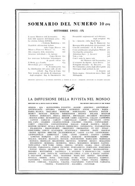 L'aeronautica rivista mensile internazionale illustrata