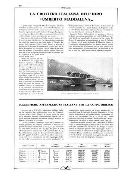 L'aeronautica rivista mensile internazionale illustrata