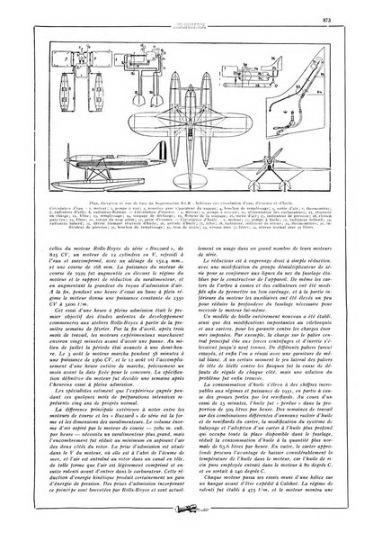 L'aeronautica rivista mensile internazionale illustrata