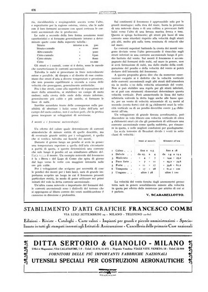 L'aeronautica rivista mensile internazionale illustrata