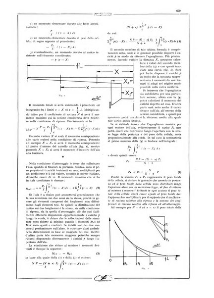 L'aeronautica rivista mensile internazionale illustrata