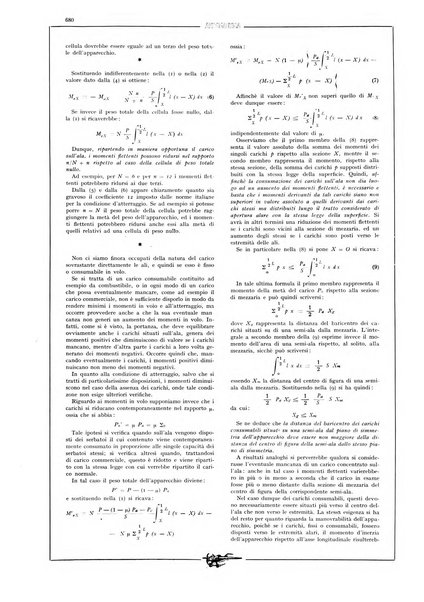 L'aeronautica rivista mensile internazionale illustrata