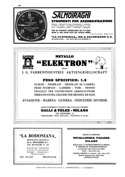 L'aeronautica rivista mensile internazionale illustrata