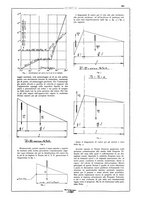 giornale/CFI0407751/1931/unico/00000751