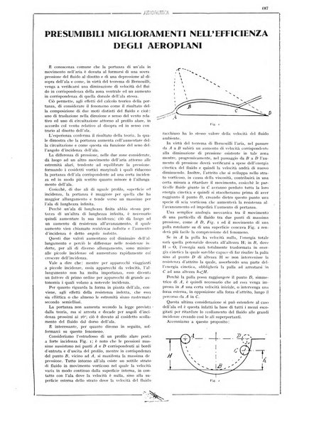 L'aeronautica rivista mensile internazionale illustrata