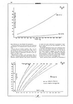 giornale/CFI0407751/1931/unico/00000758