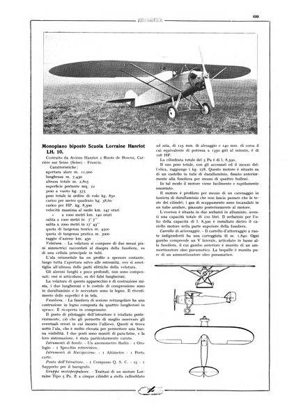 L'aeronautica rivista mensile internazionale illustrata