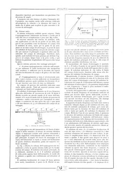 L'aeronautica rivista mensile internazionale illustrata