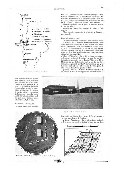 L'aeronautica rivista mensile internazionale illustrata