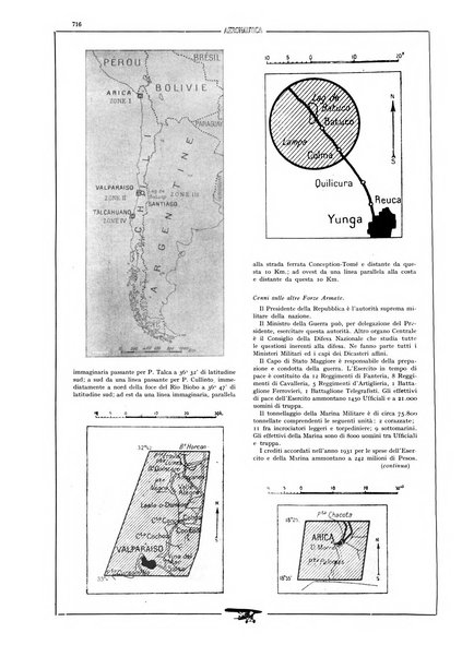 L'aeronautica rivista mensile internazionale illustrata