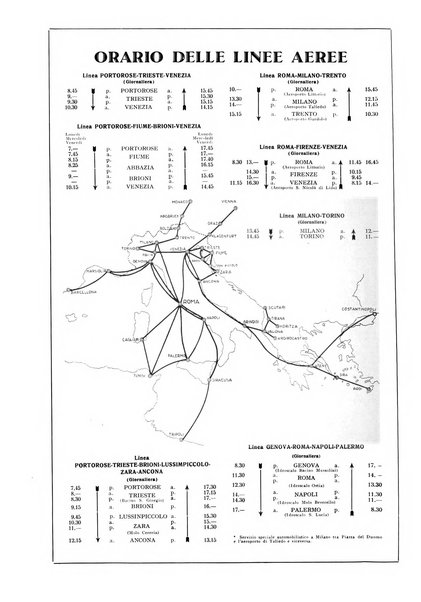 L'aeronautica rivista mensile internazionale illustrata