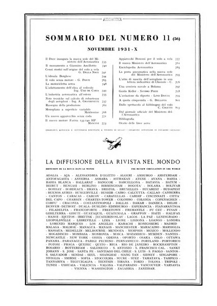 L'aeronautica rivista mensile internazionale illustrata