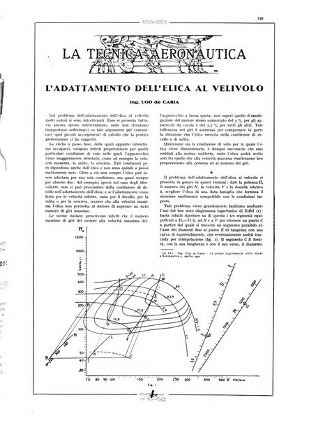 L'aeronautica rivista mensile internazionale illustrata