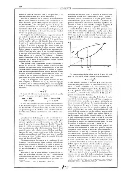 L'aeronautica rivista mensile internazionale illustrata