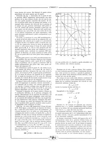 L'aeronautica rivista mensile internazionale illustrata