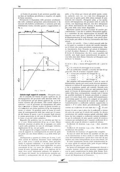 L'aeronautica rivista mensile internazionale illustrata