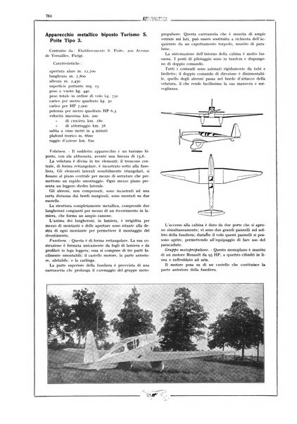 L'aeronautica rivista mensile internazionale illustrata