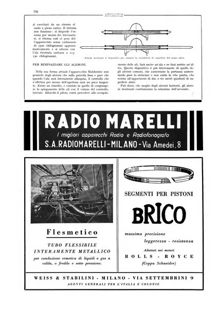 L'aeronautica rivista mensile internazionale illustrata