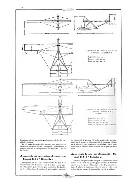 L'aeronautica rivista mensile internazionale illustrata