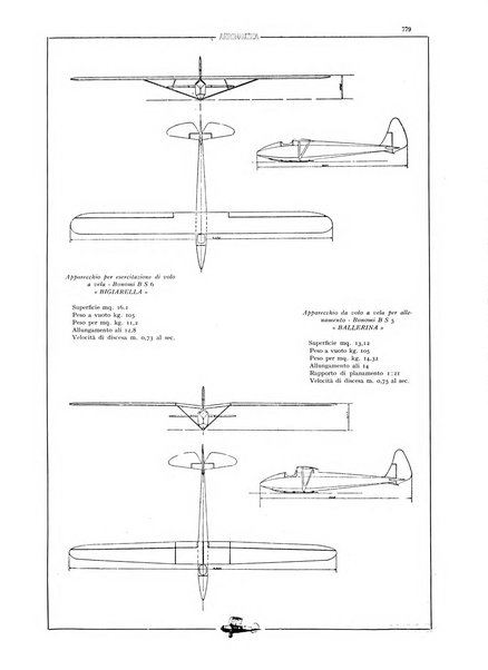 L'aeronautica rivista mensile internazionale illustrata