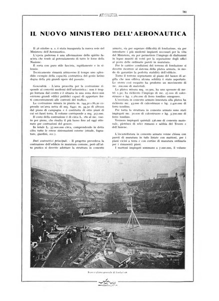 L'aeronautica rivista mensile internazionale illustrata