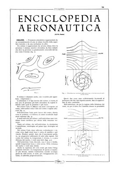 L'aeronautica rivista mensile internazionale illustrata