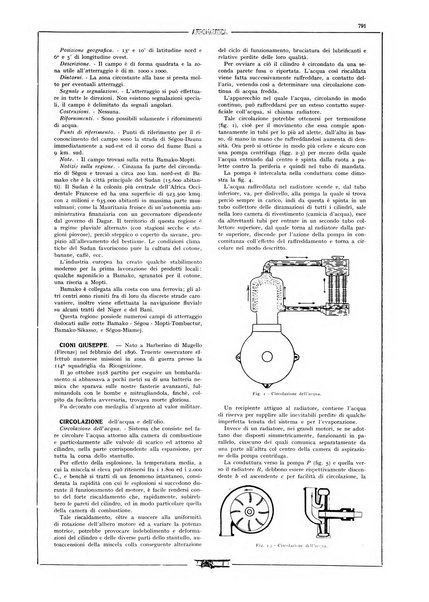 L'aeronautica rivista mensile internazionale illustrata