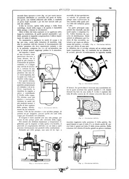 L'aeronautica rivista mensile internazionale illustrata