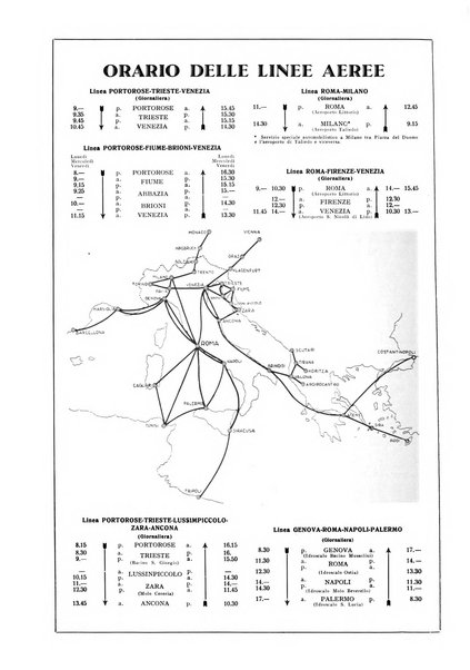 L'aeronautica rivista mensile internazionale illustrata