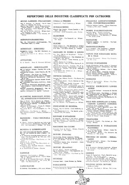 L'aeronautica rivista mensile internazionale illustrata