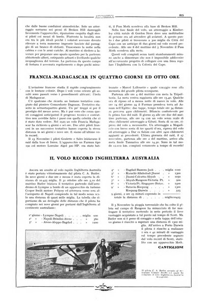 L'aeronautica rivista mensile internazionale illustrata