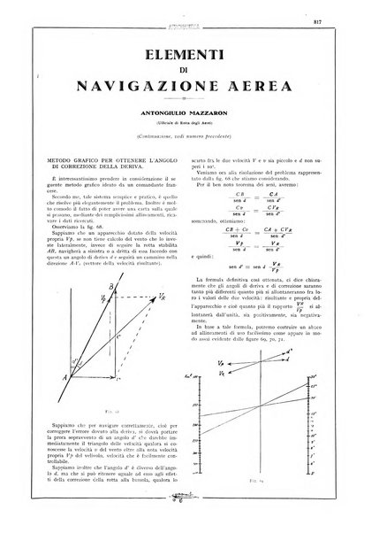 L'aeronautica rivista mensile internazionale illustrata