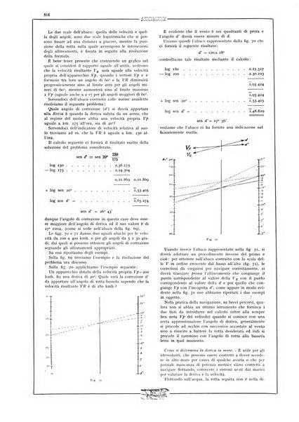 L'aeronautica rivista mensile internazionale illustrata