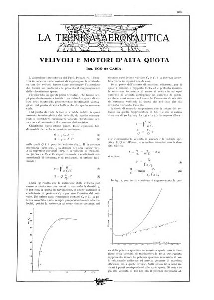 L'aeronautica rivista mensile internazionale illustrata