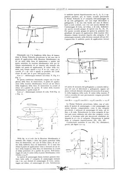 L'aeronautica rivista mensile internazionale illustrata