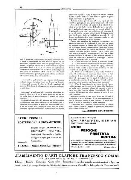 L'aeronautica rivista mensile internazionale illustrata