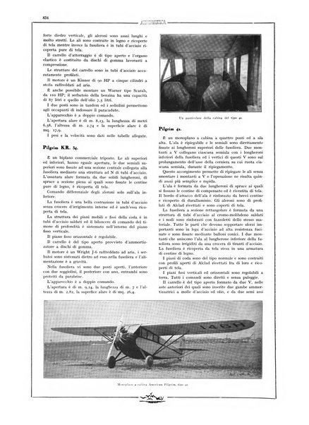 L'aeronautica rivista mensile internazionale illustrata