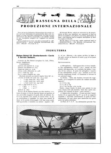 L'aeronautica rivista mensile internazionale illustrata