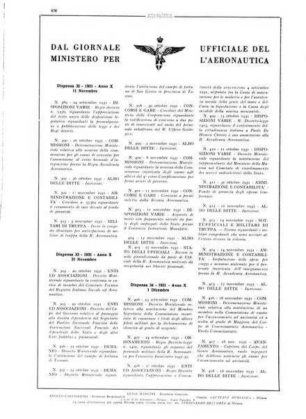 L'aeronautica rivista mensile internazionale illustrata