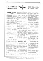 giornale/CFI0407751/1931/unico/00000964