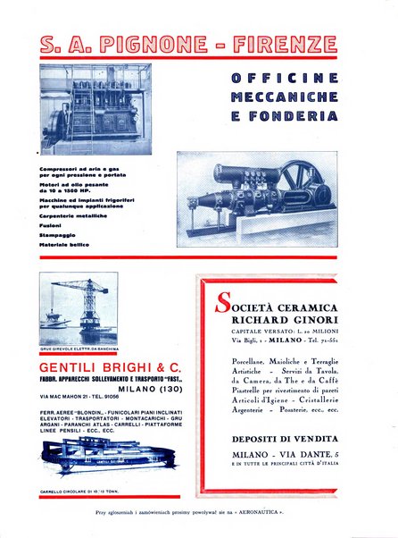 L'aeronautica rivista mensile internazionale illustrata