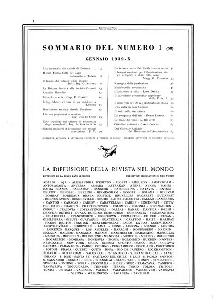 L'aeronautica rivista mensile internazionale illustrata