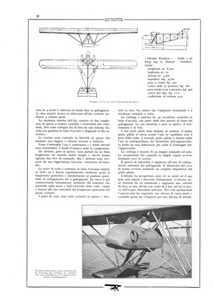 L'aeronautica rivista mensile internazionale illustrata