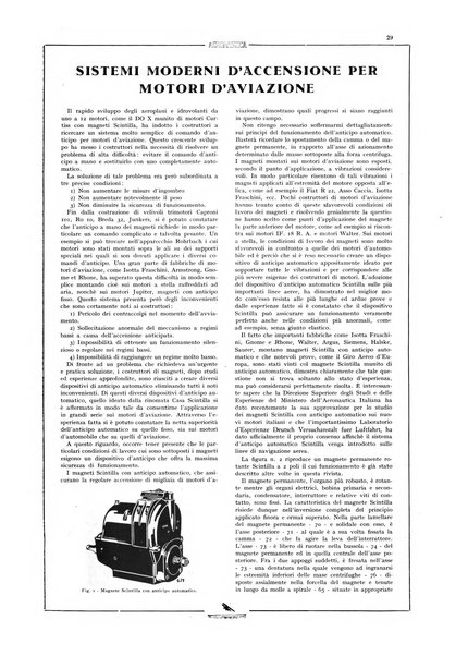 L'aeronautica rivista mensile internazionale illustrata