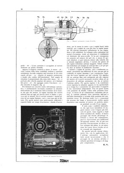 L'aeronautica rivista mensile internazionale illustrata