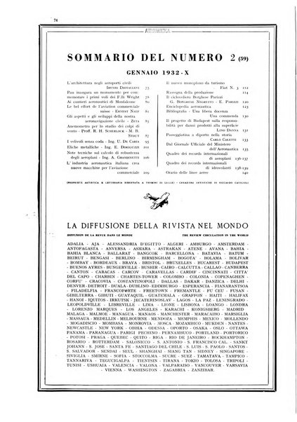 L'aeronautica rivista mensile internazionale illustrata