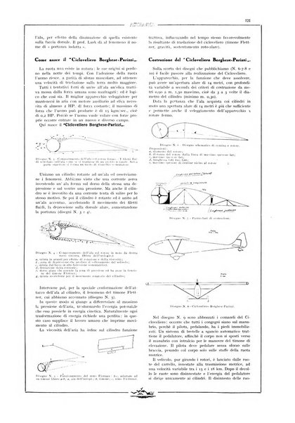 L'aeronautica rivista mensile internazionale illustrata