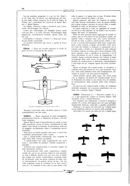 L'aeronautica rivista mensile internazionale illustrata